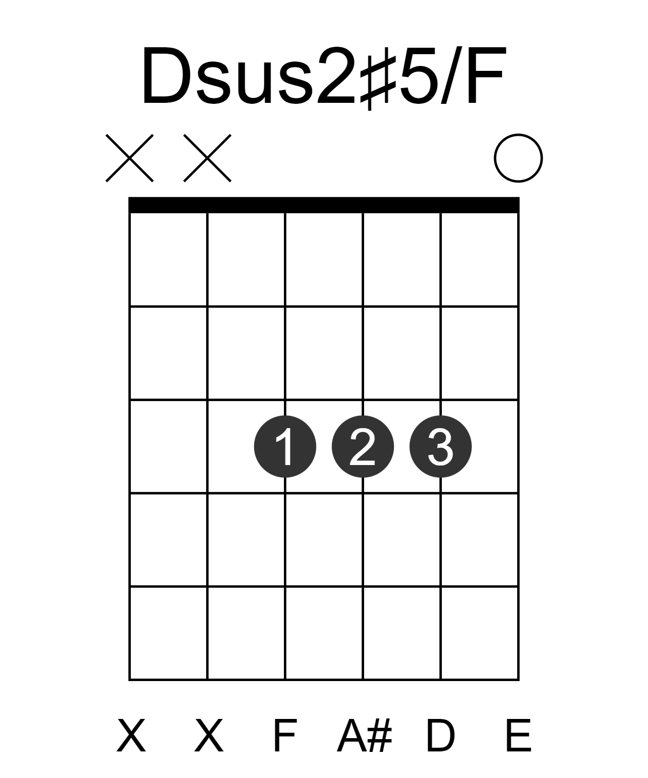 Dsus2#5/F