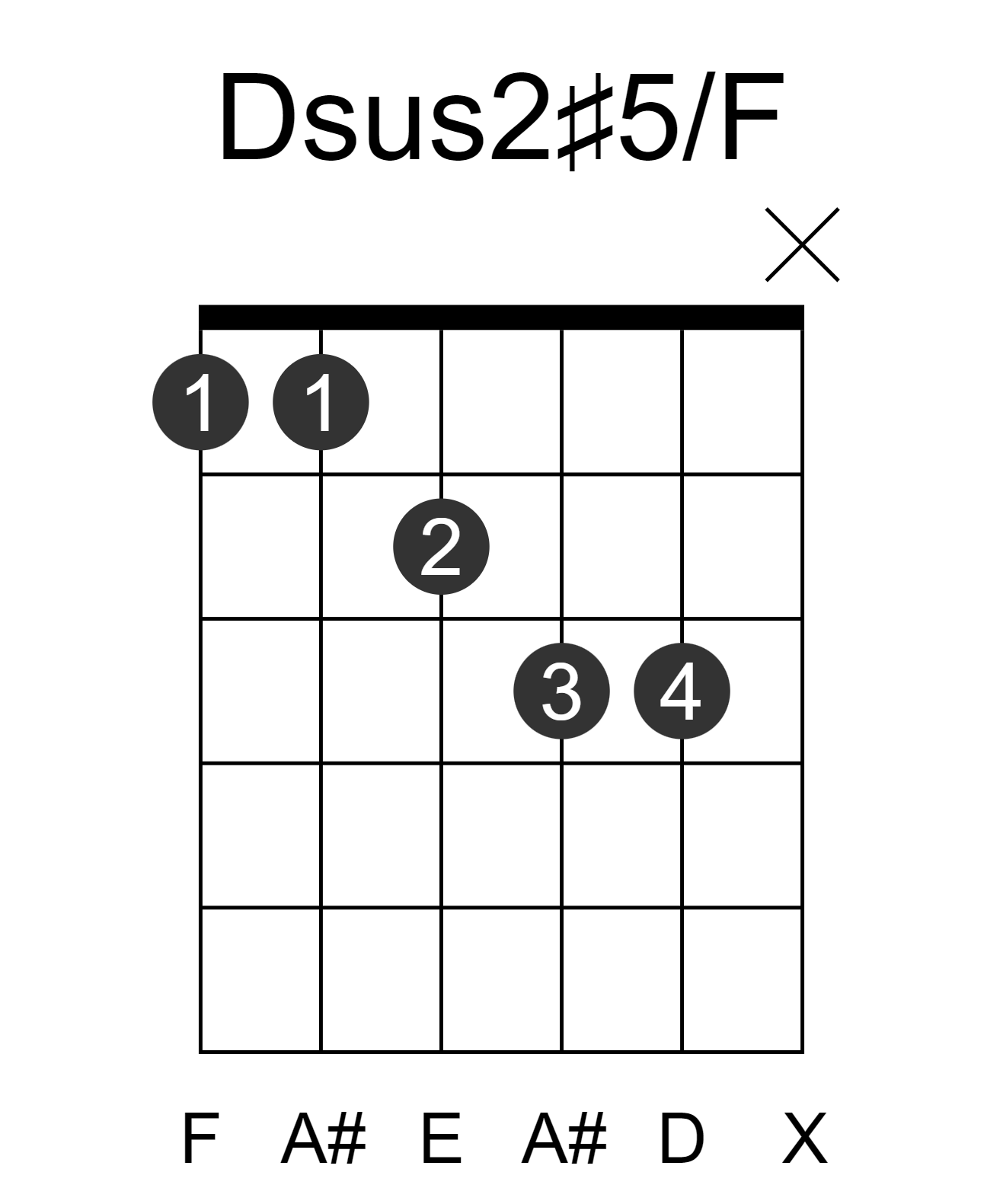 Dsus2#5/F