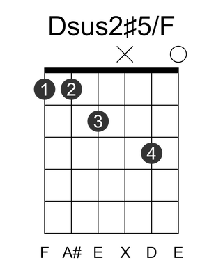 Dsus2#5/F