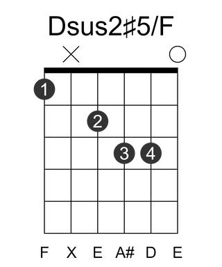Dsus2#5/F