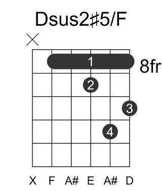 Dsus2#5/F