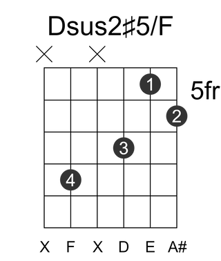 Dsus2#5/F