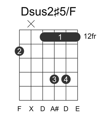 Dsus2#5/F