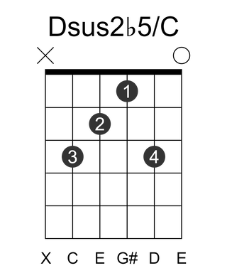 Dsus2b5/C