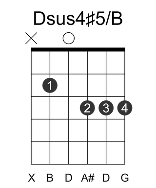 Dsus4#5/B