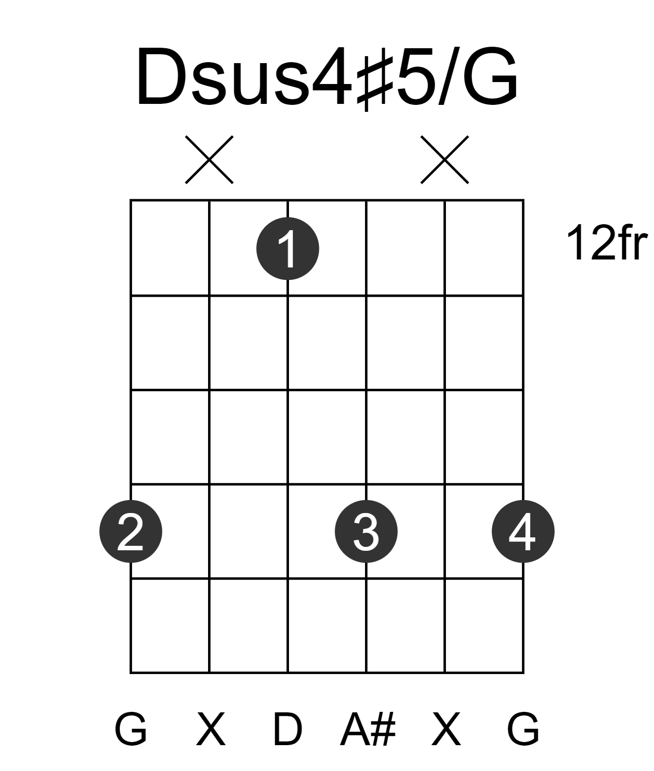 Dsus4#5/G