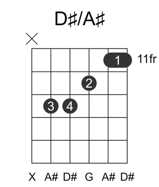 D#/A#