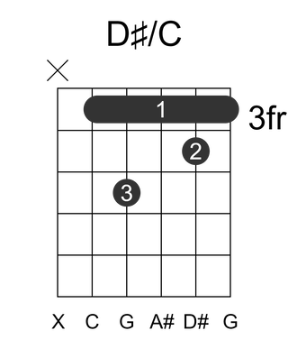 D#/C