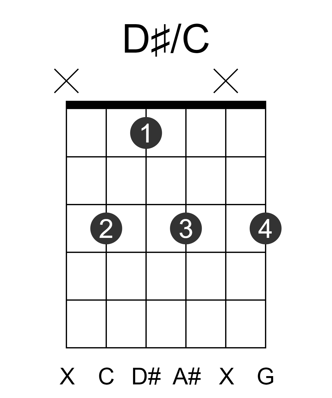 D#/C