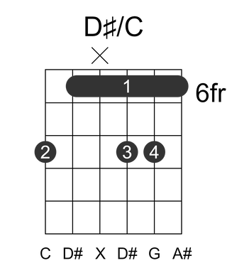 D#/C