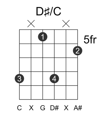 D#/C