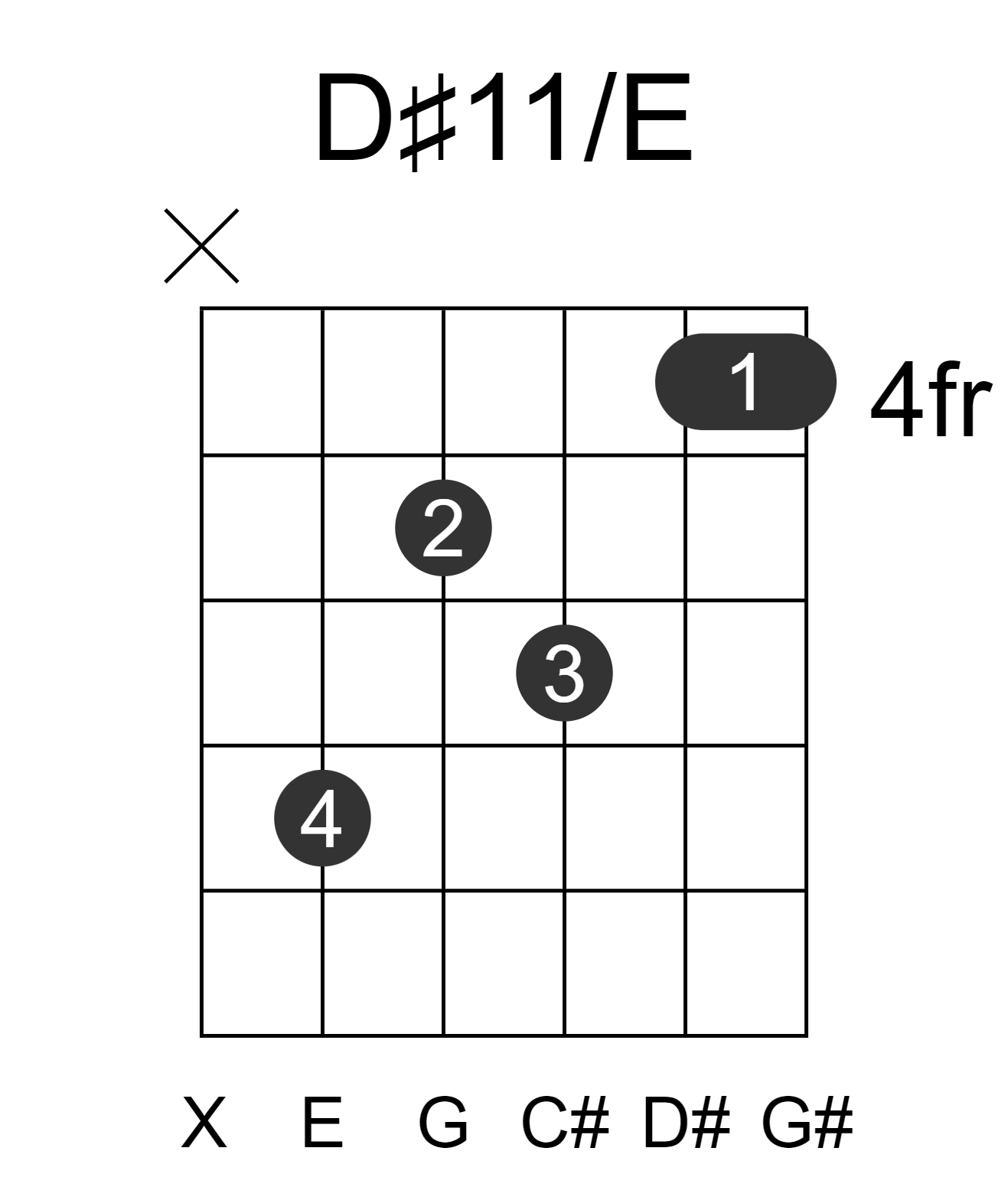 D#11/E