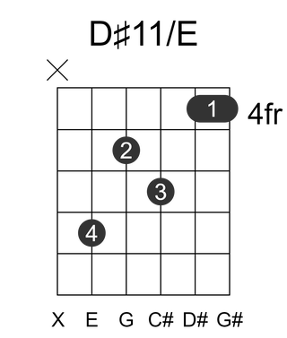 D#11/E