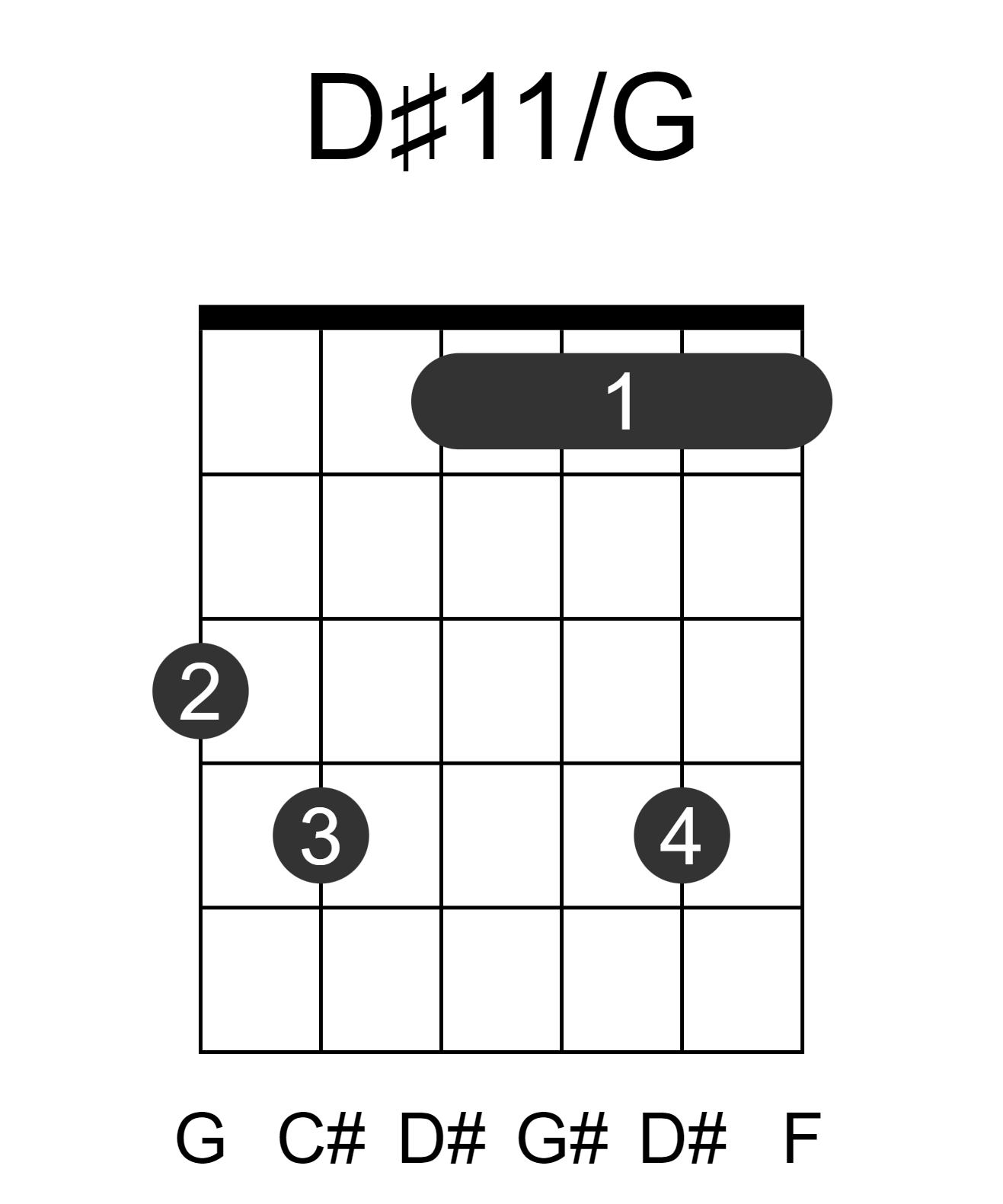 D#11/G