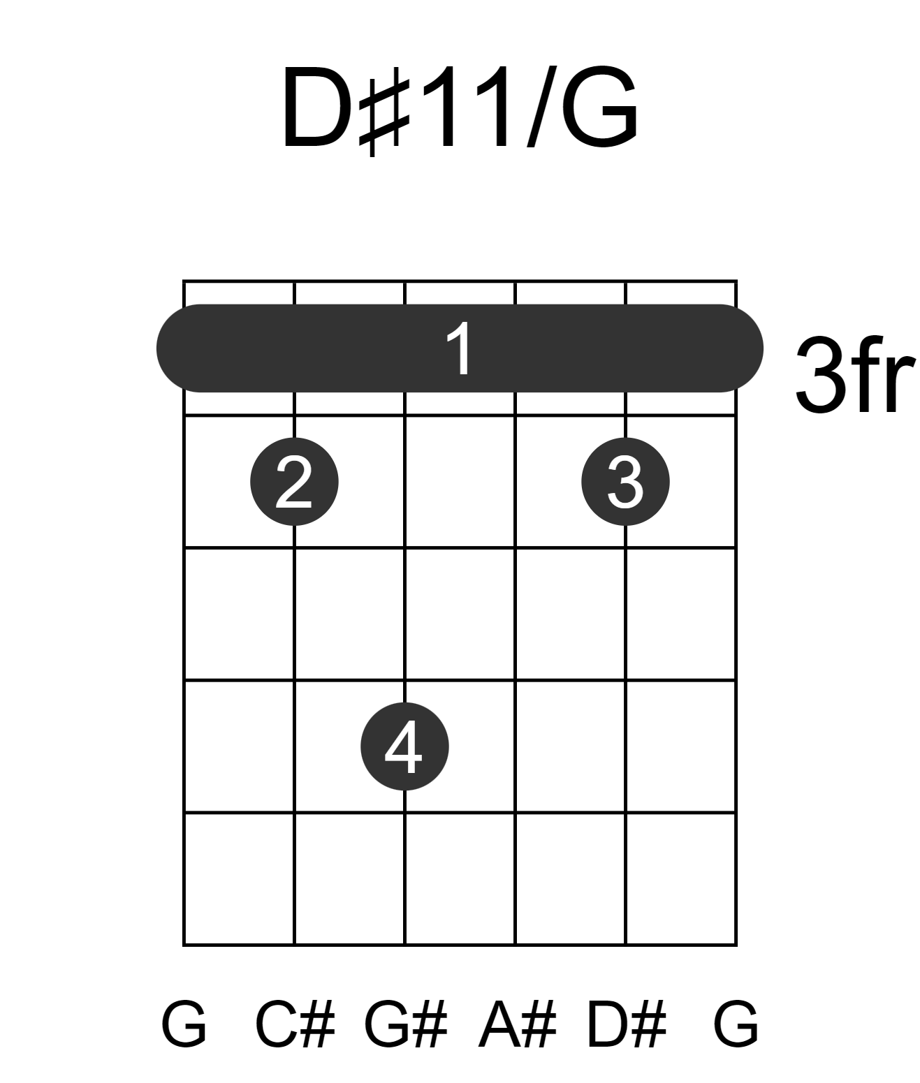D#11/G