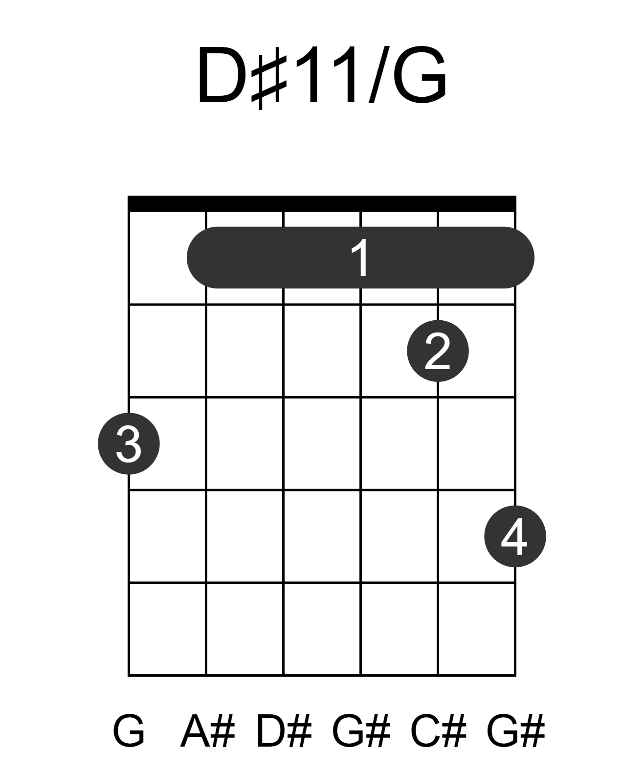 D#11/G