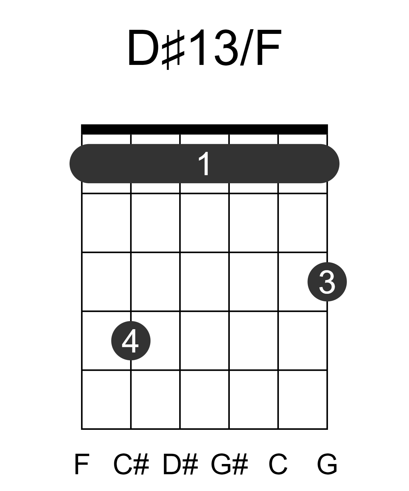 D#13/F