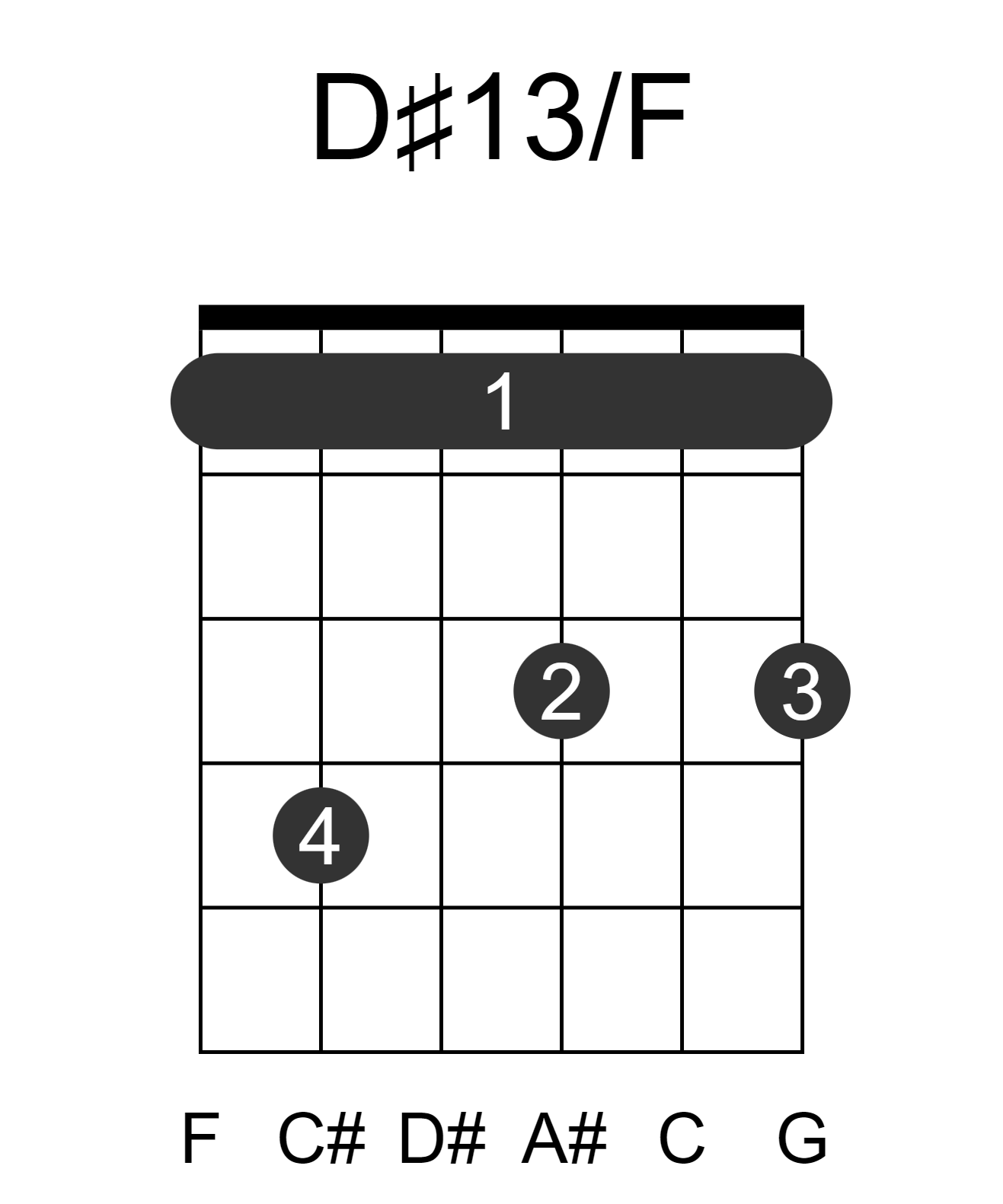 D#13/F