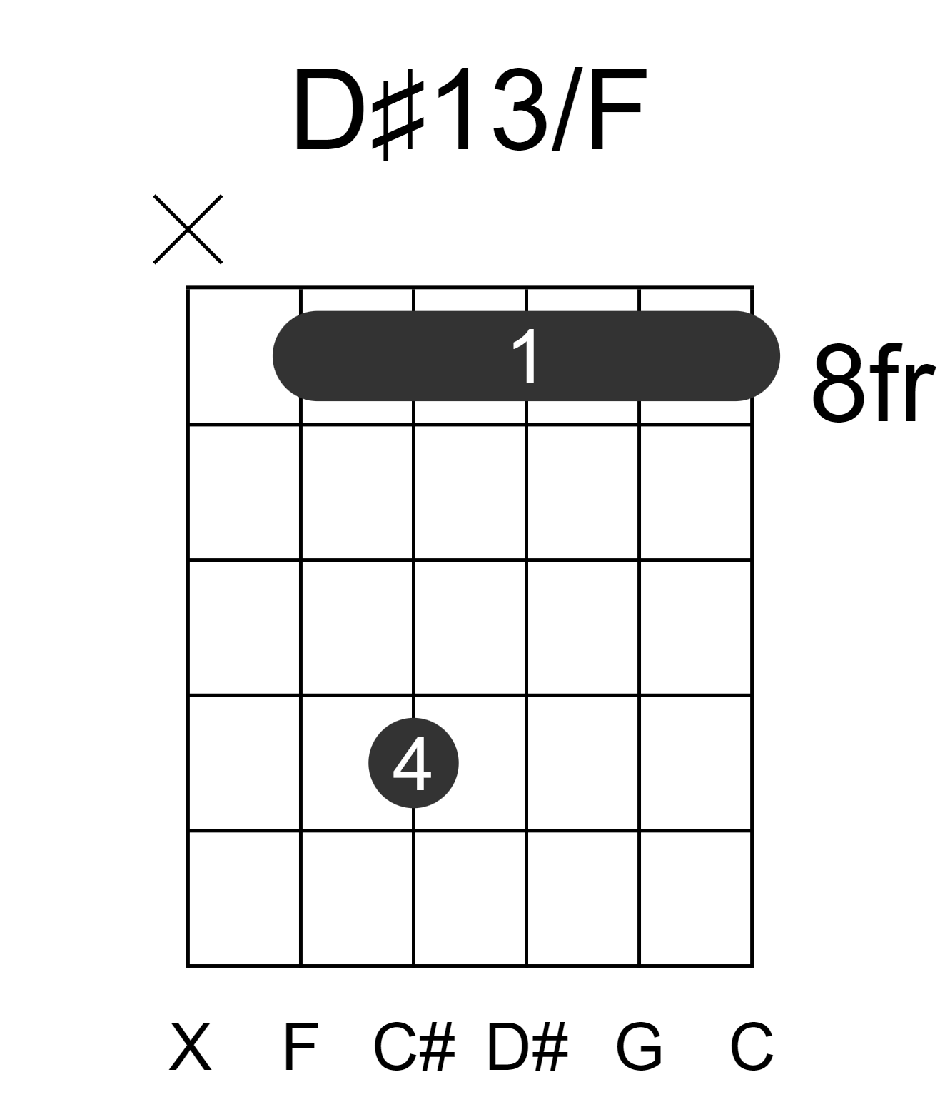 D#13/F