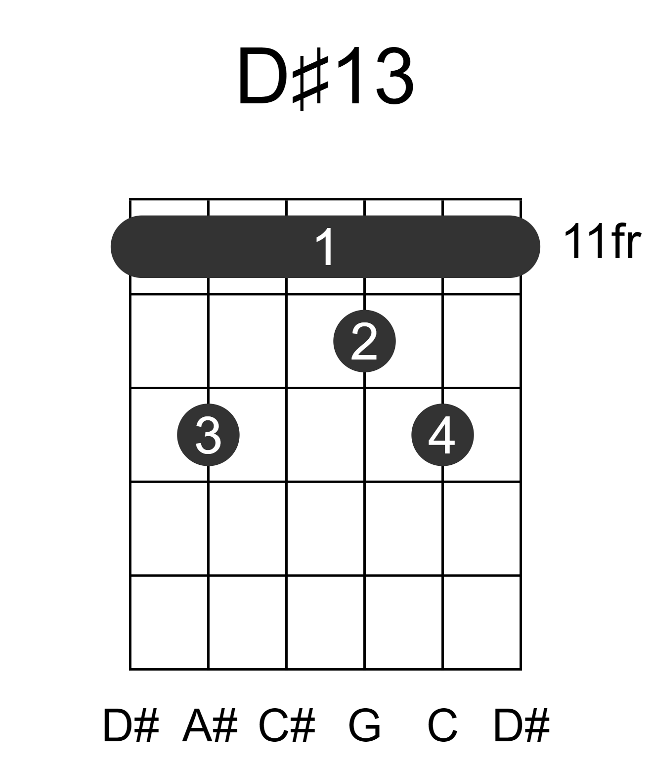 D#13