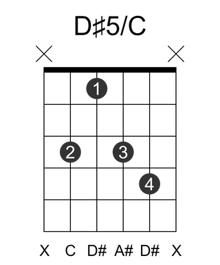 D#5/C