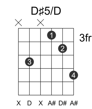 D#5/D