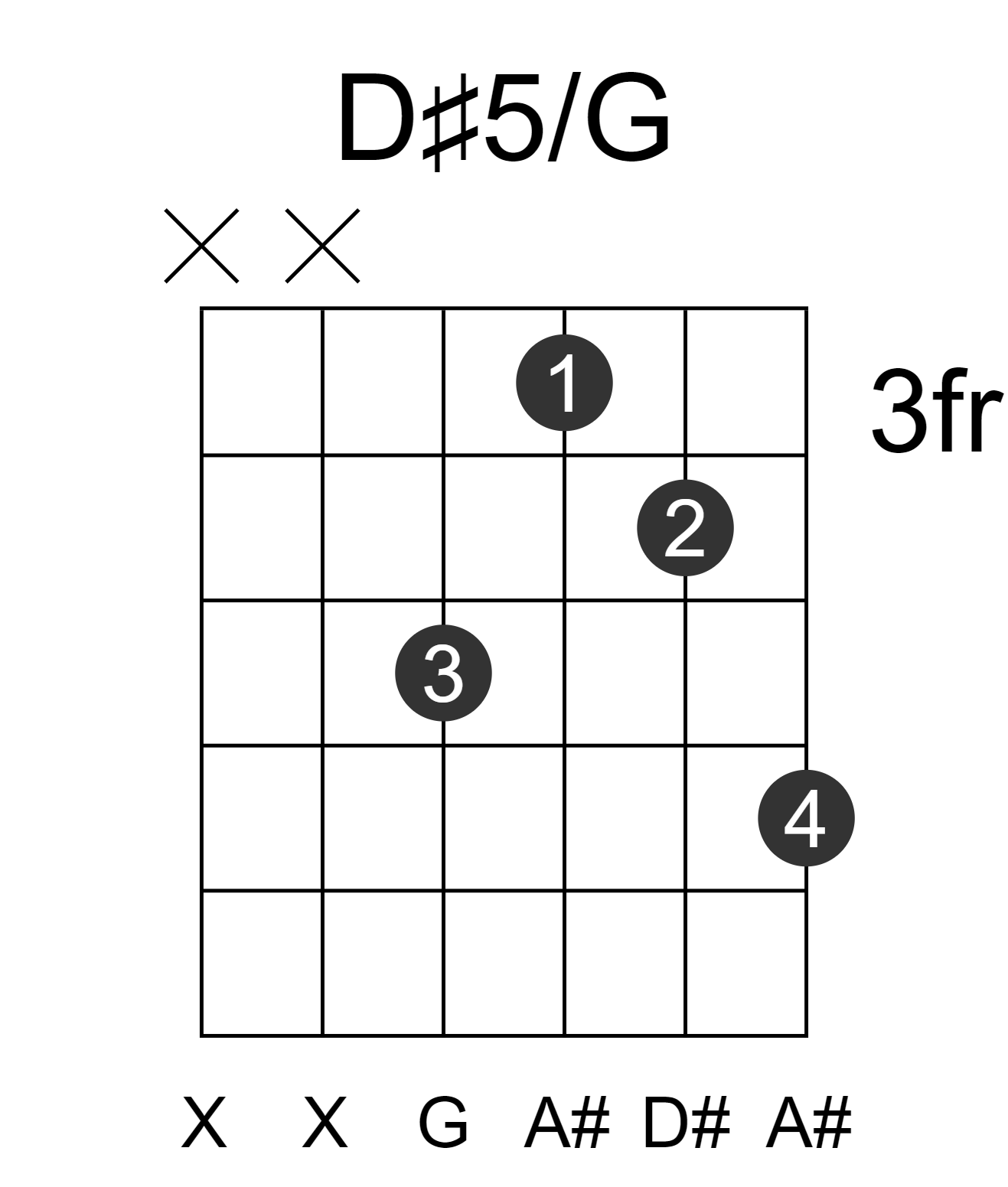 D#5/G
