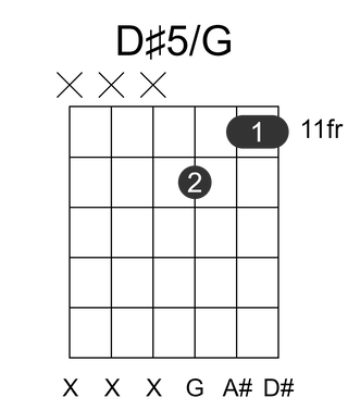 D#5/G