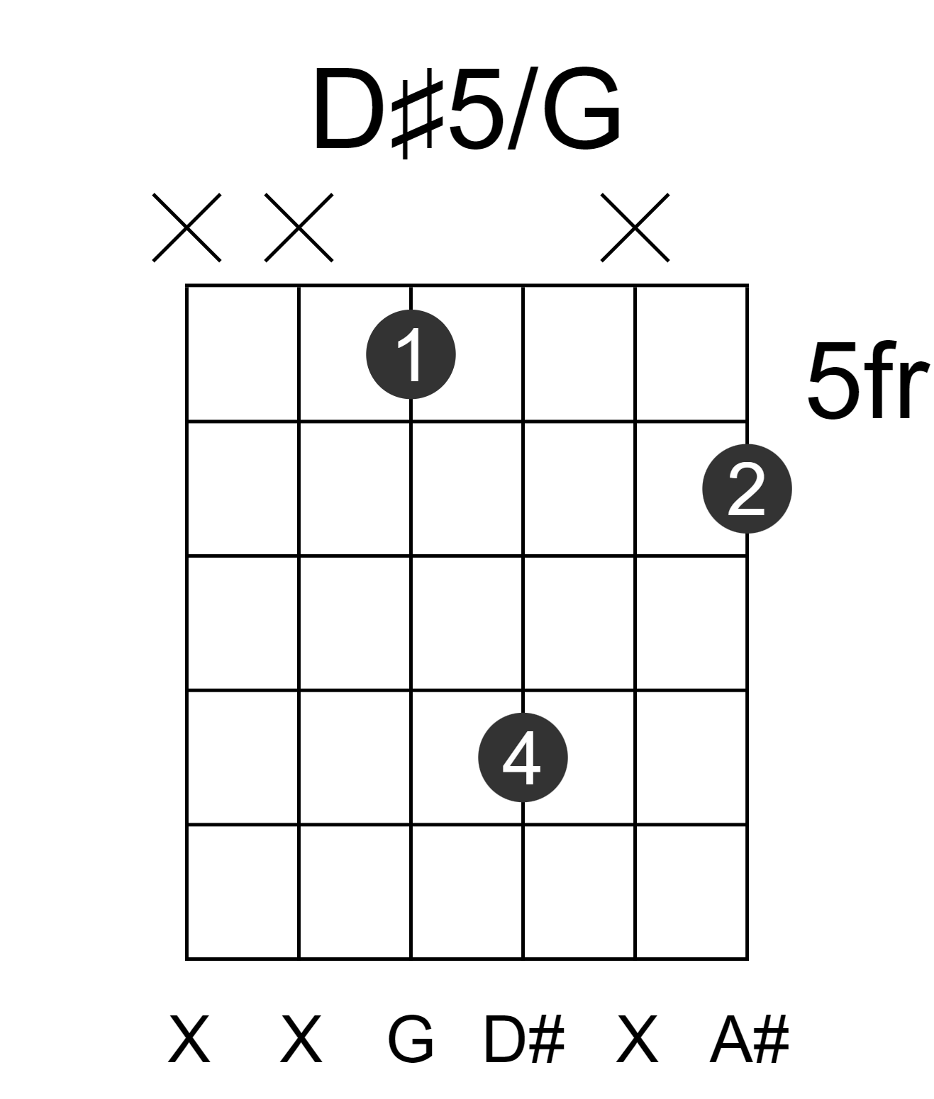 D#5/G