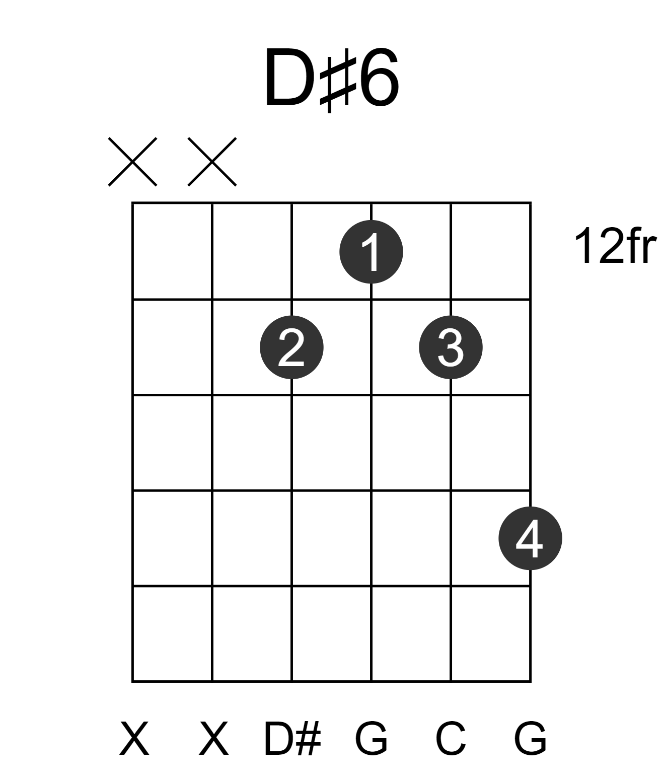 D#6