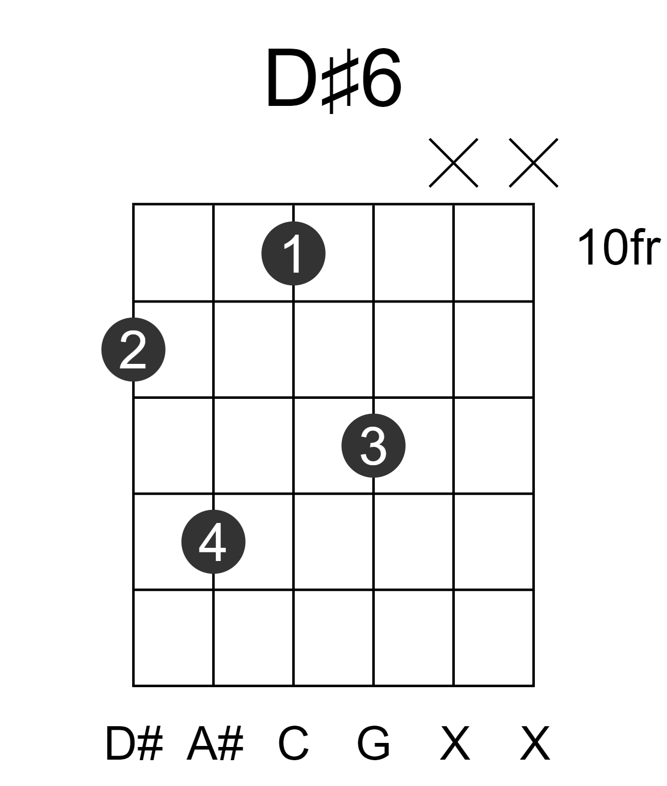 D#6