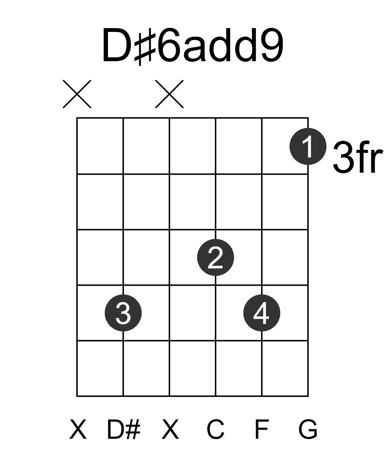 D#6add9