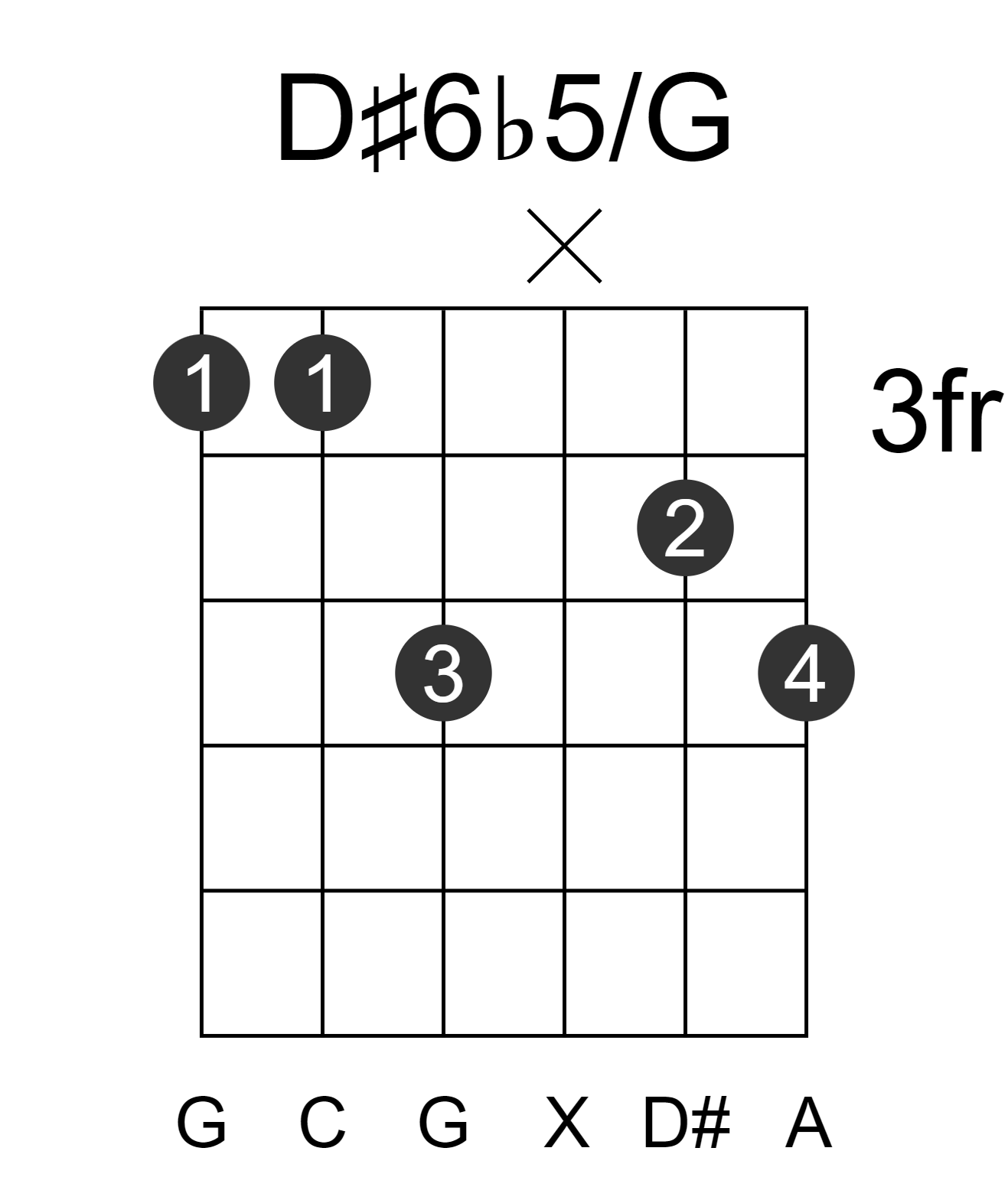 D#6b5/G