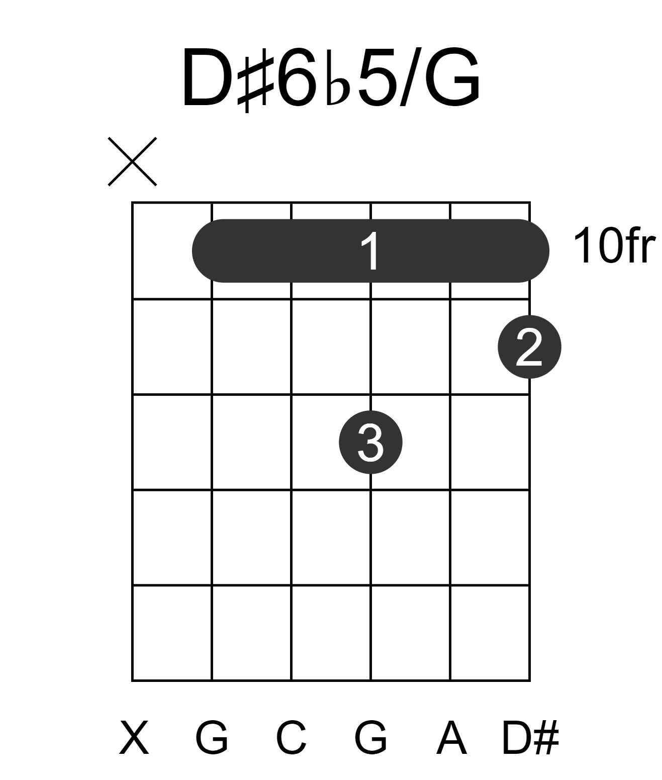 D#6b5/G