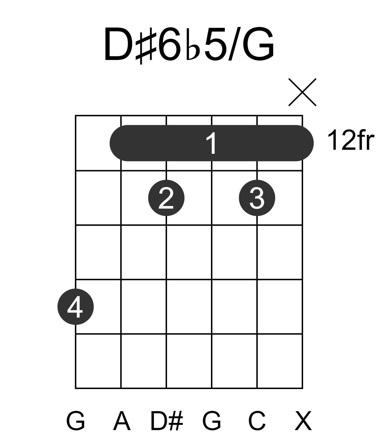 D#6b5/G