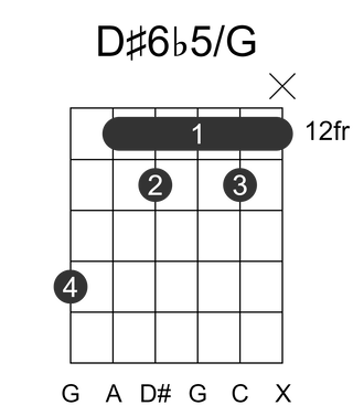 D#6b5/G