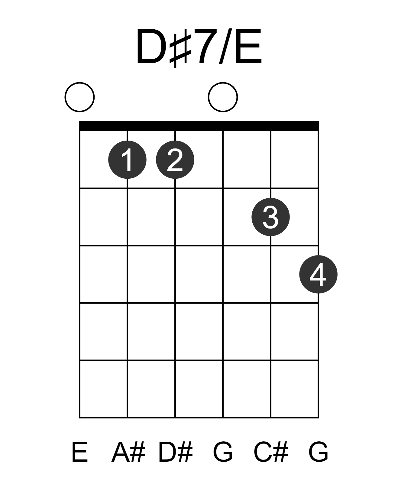 D#7/E