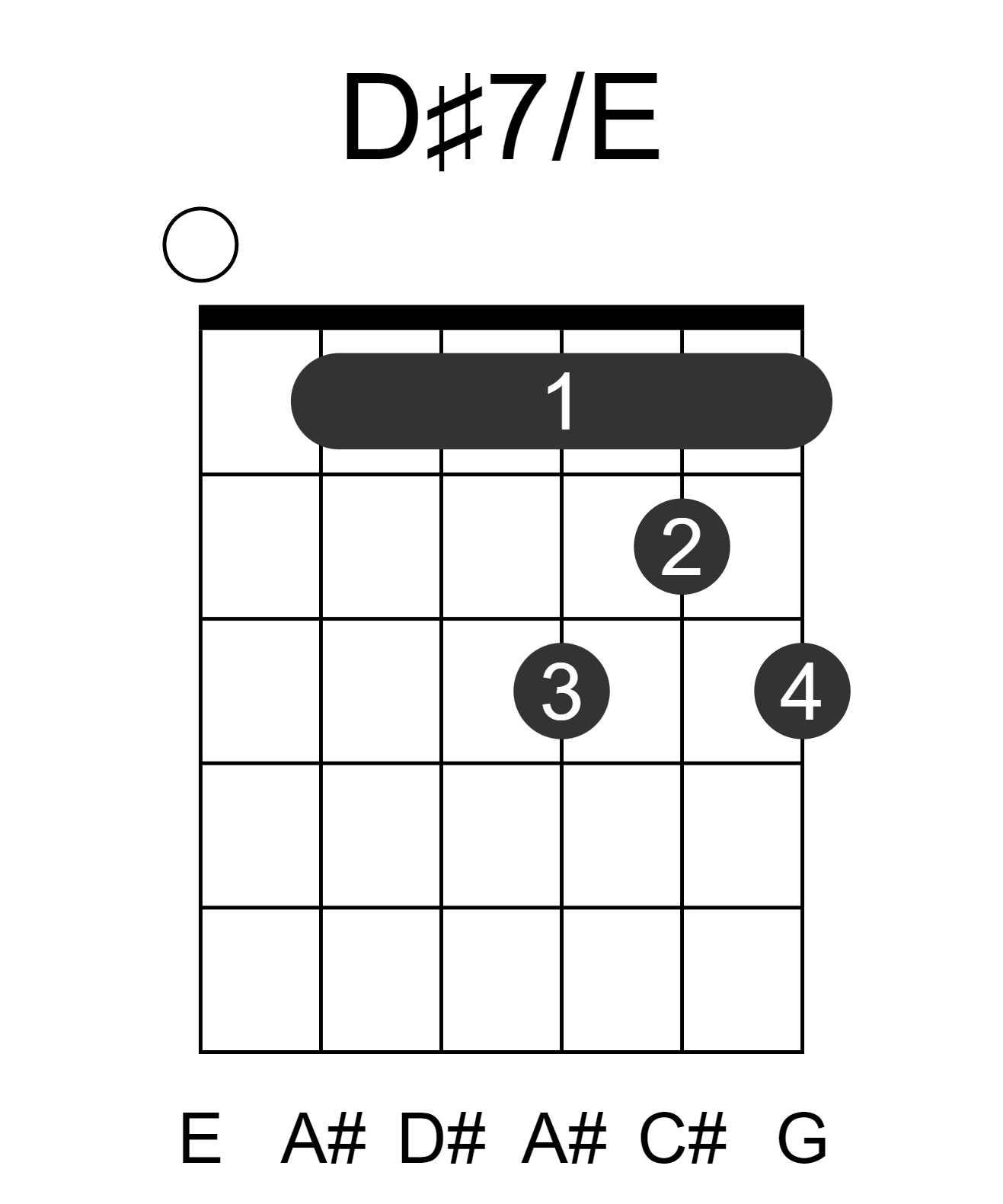 D#7/E