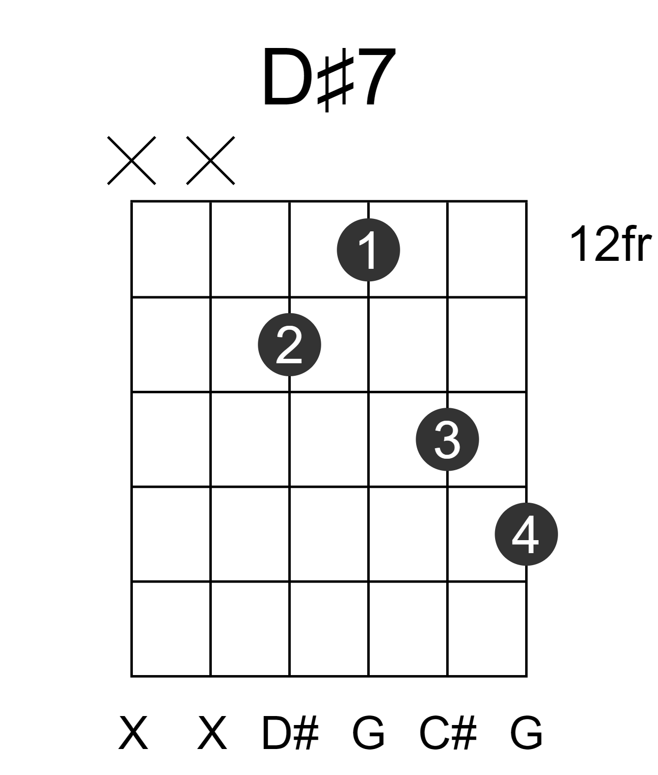D#7
