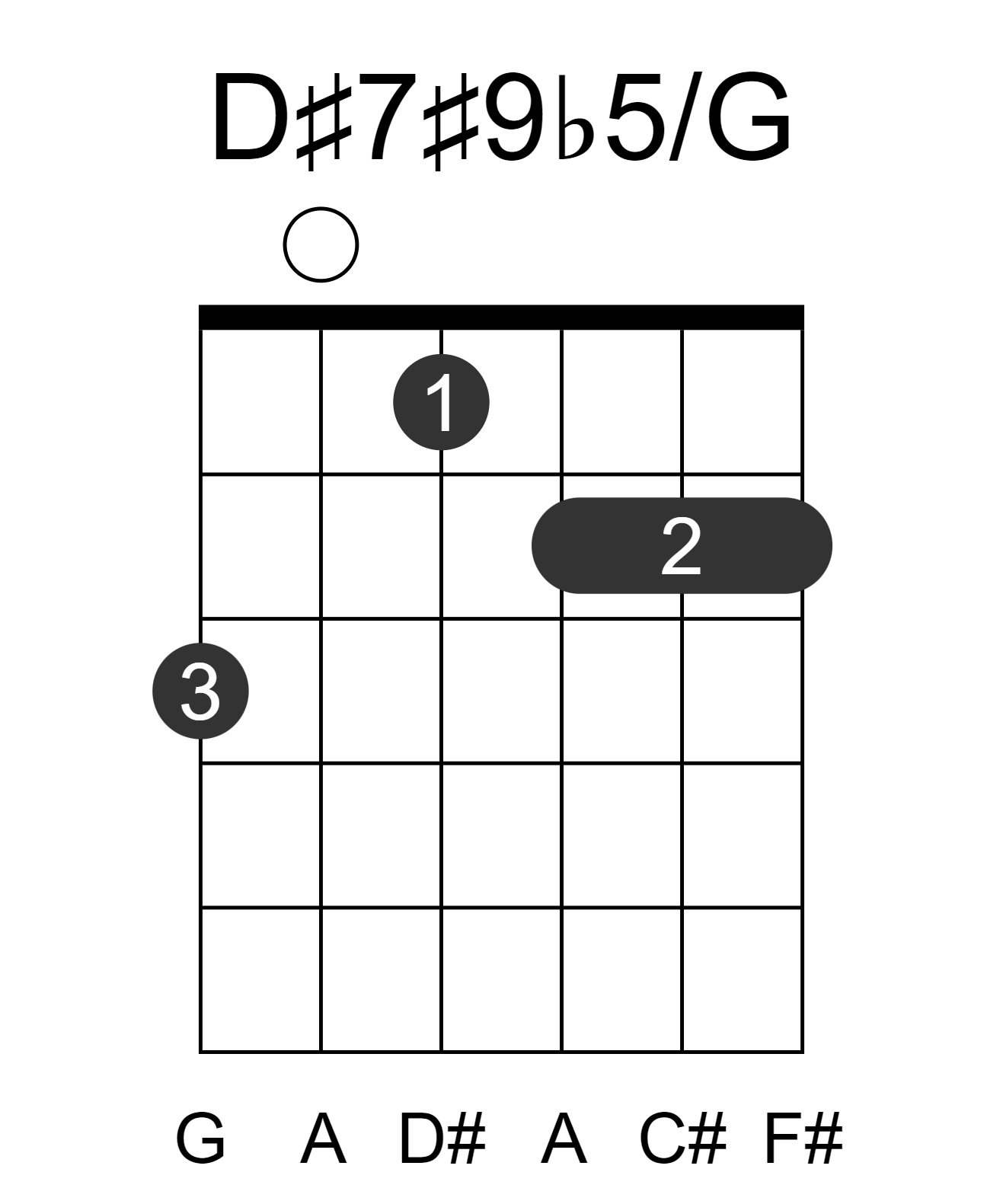 D#7#9b5/G