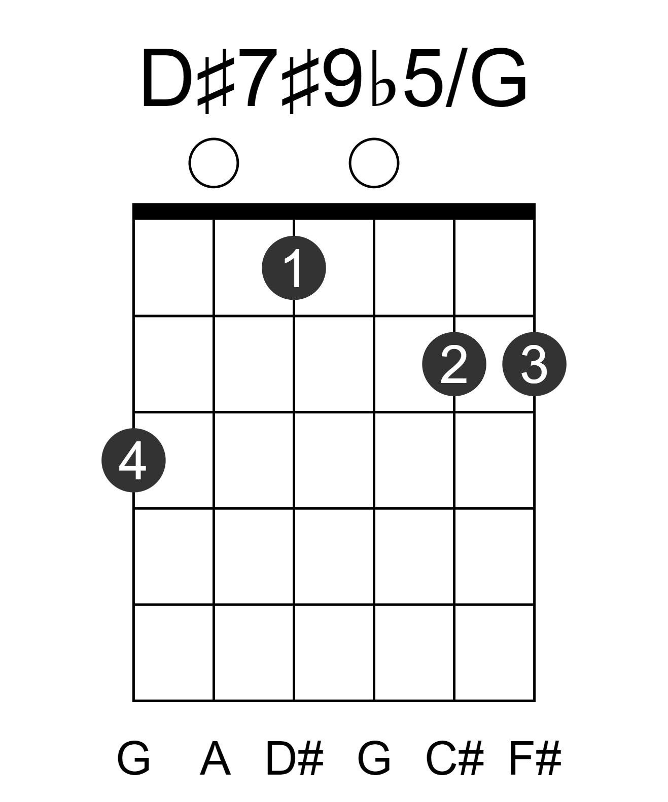 D#7#9b5/G