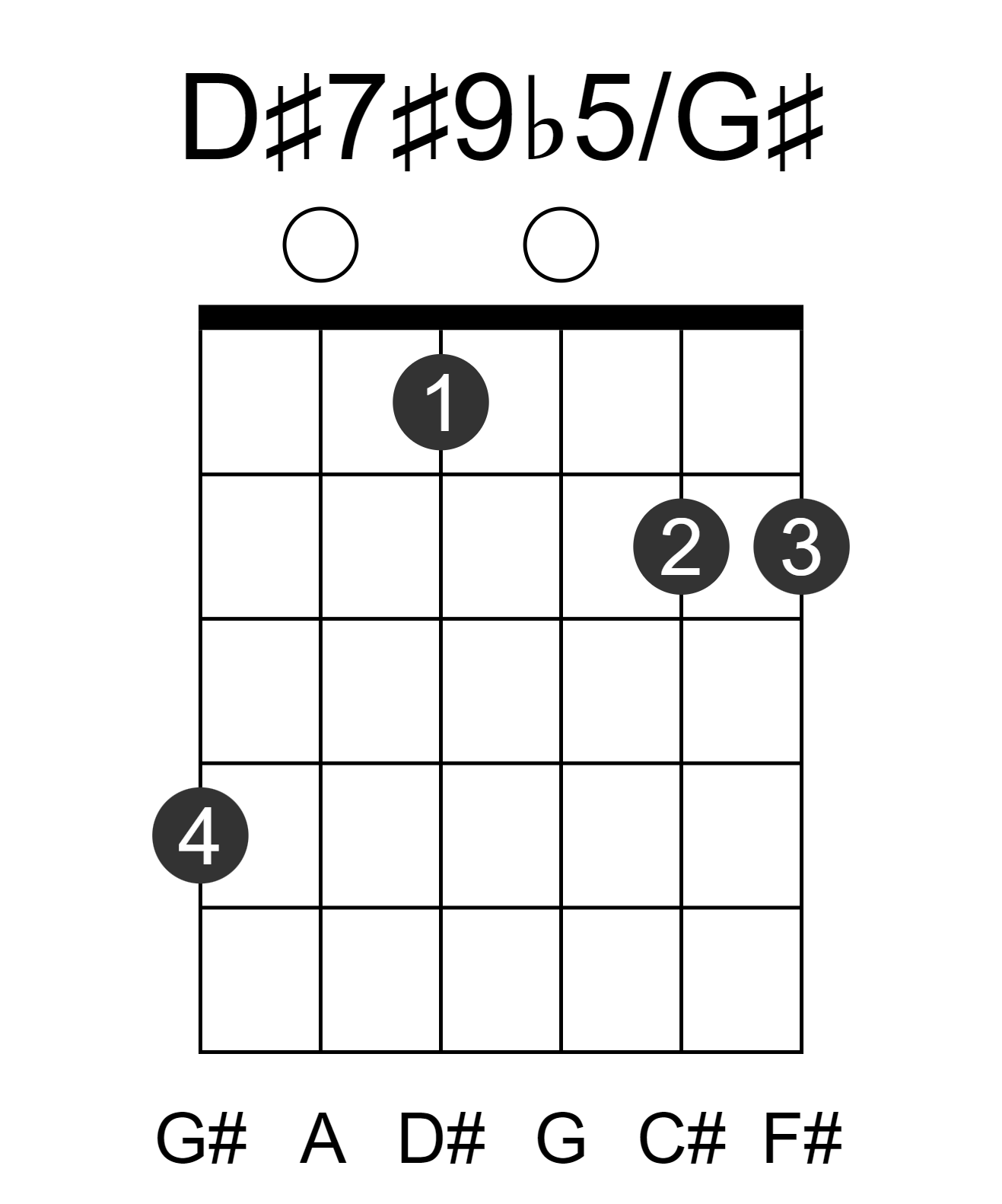 D#7#9b5/G#