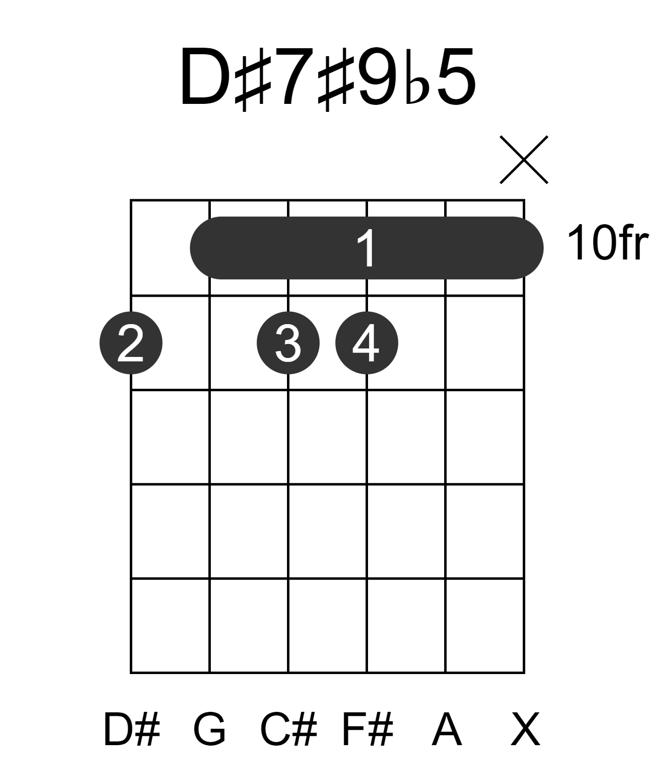 D#7#9b5