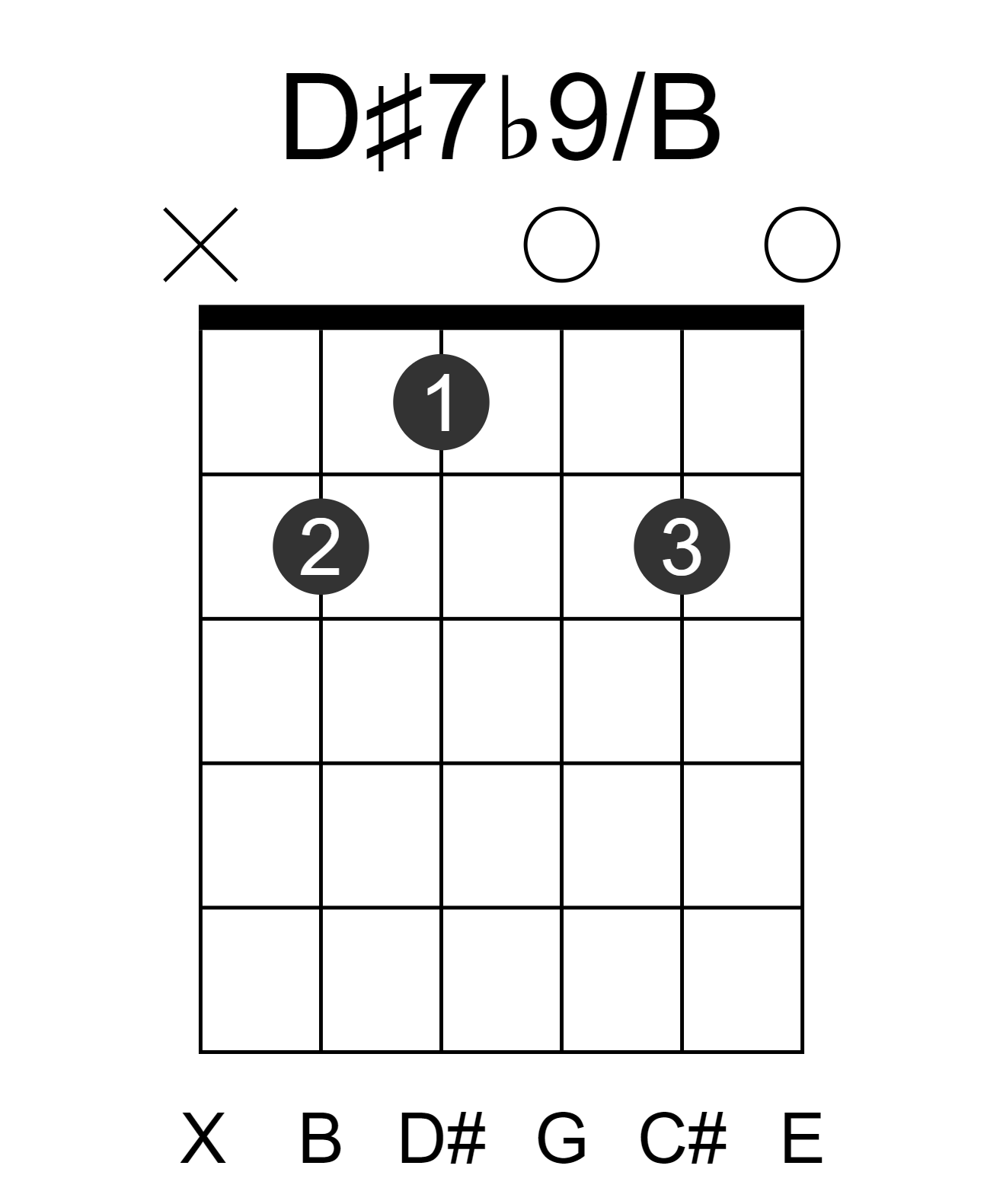 D#7b9/B