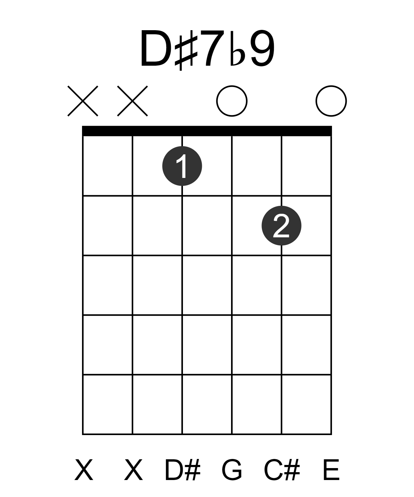 D#7b9