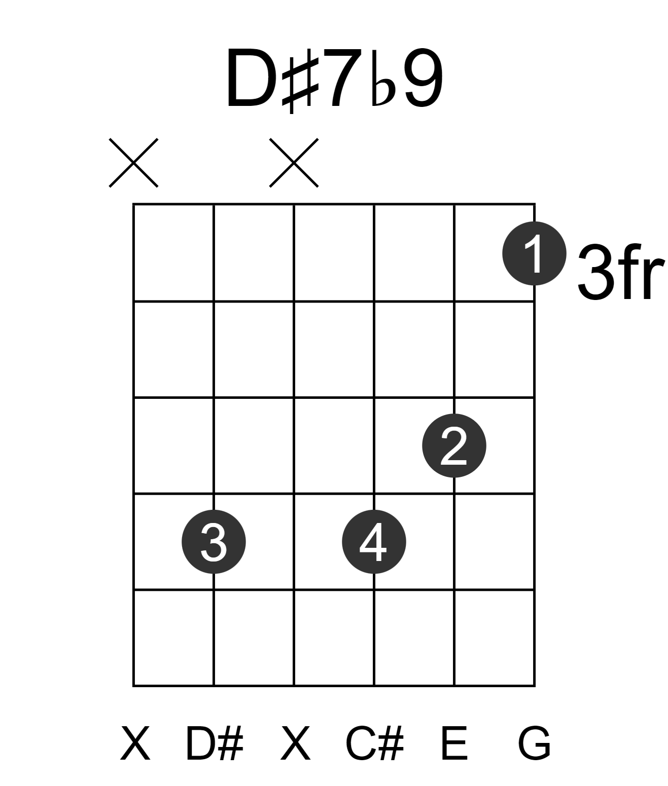 D#7b9