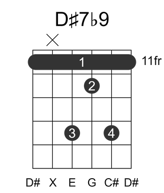 D#7b9