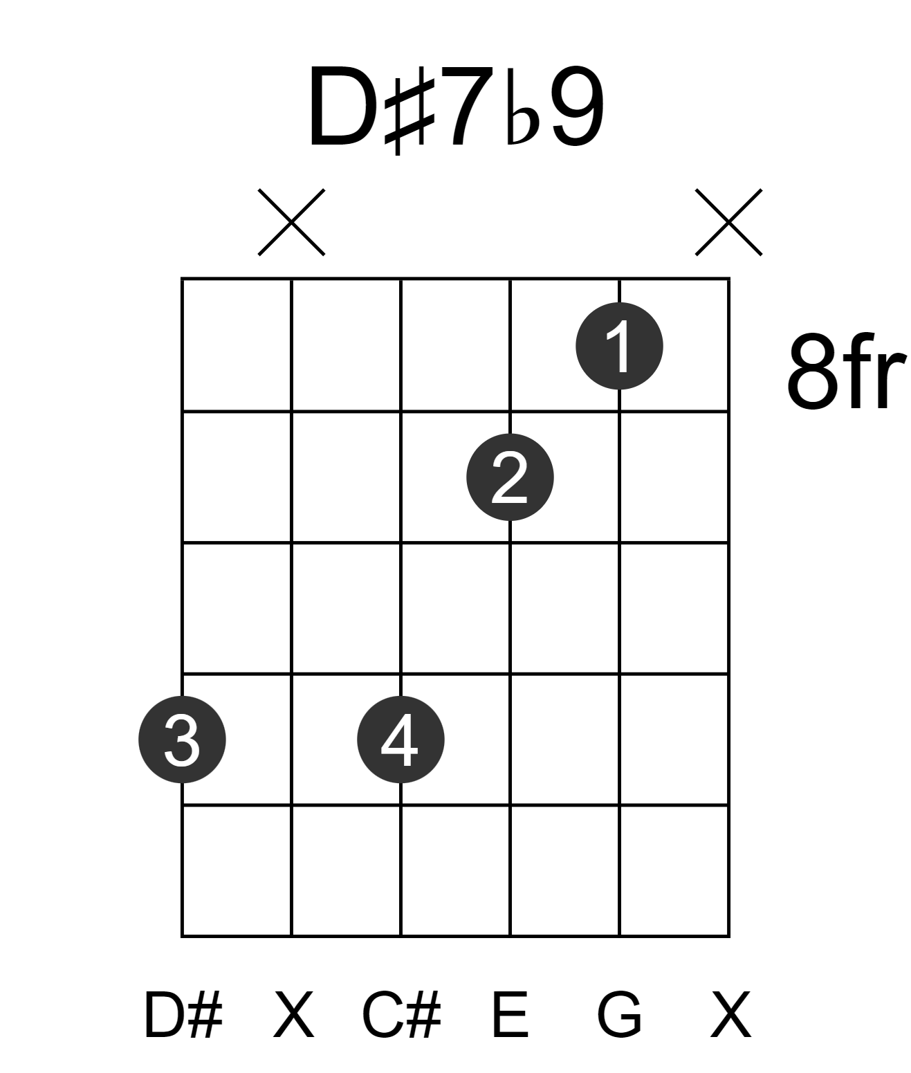 D#7b9
