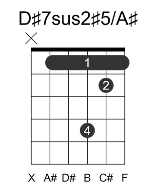 D#7sus2#5/A#