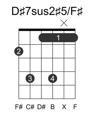 D#7sus2#5/F#